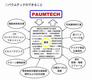 パウムテックのできること