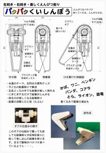 アイデアの森