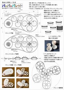 アイデアの森