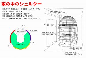 シェルター